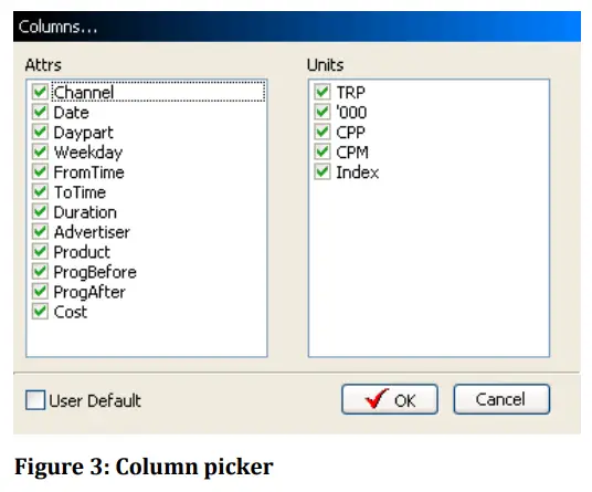 techedge Campaign Reallocator Feature Sheet - Figure