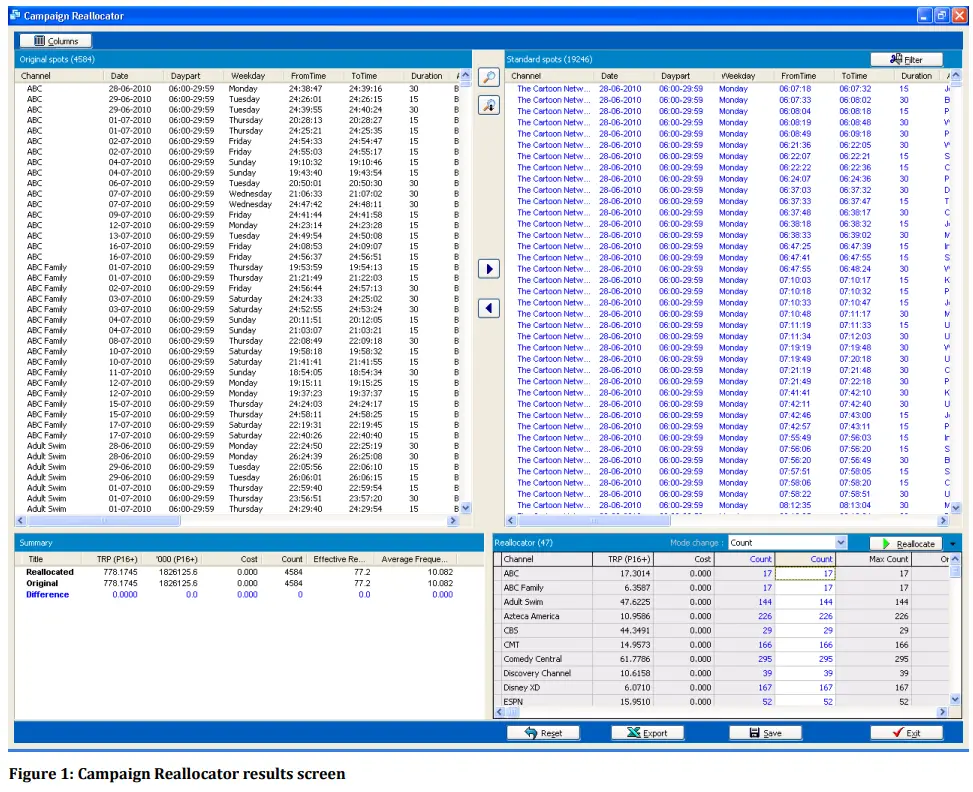 techedge Campaign Reallocator Feature Sheet - Getting Started