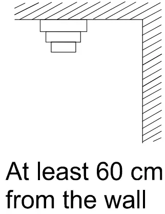 Installation-Guideline