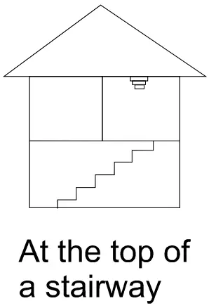 Installation-Guideline