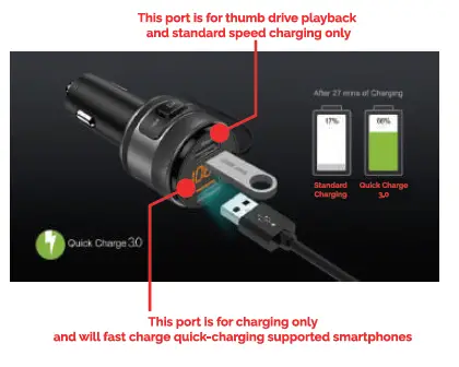 simple AXFMTIS FM Transmitter for Music Streaming Owner's FIG 5
