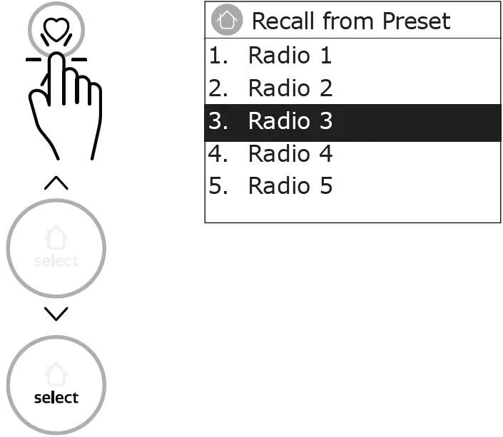 PURE 108SS Evoke Home All-In One Music System 04