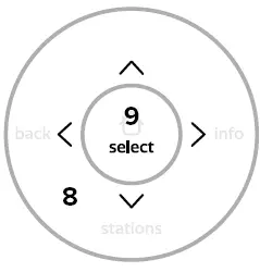 PURE 108SS Evoke Home All-In One Music System 15