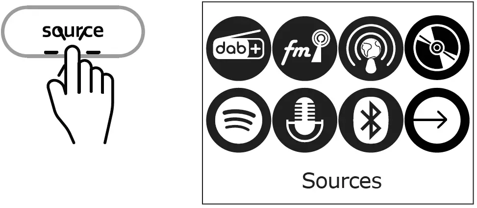 PURE 108SS Evoke Home All-In One Music System 20