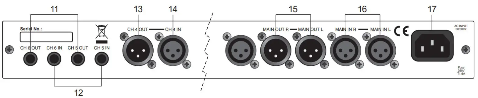 UNiKA MX 880 Distribution Amplifier - REAR PANEL