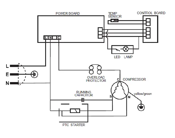 newair NFT070GA00 6.7 Cu. Ft. Chest Freezer 2