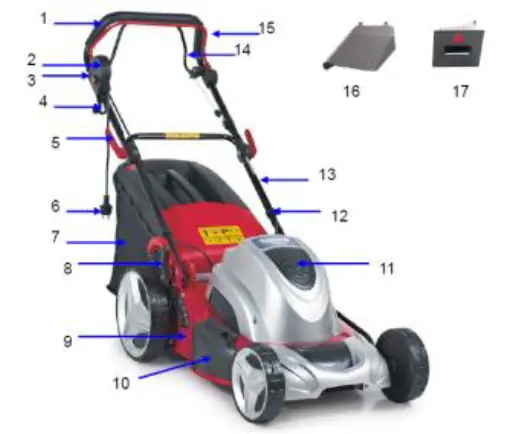 Cobra-MX46SPE-18-Inch-Electric-Powered-Lawnmower-1