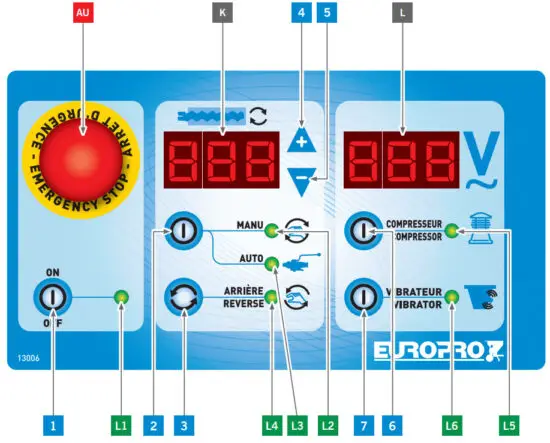 EUROmair Compact Pro 15 Coating Machine - IDENTIFICATION OF THE COMPONENTS 2