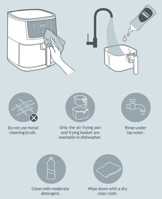 CRR Air Fryer 5.7L 1750W Oven with Touch Control Panel - CLEANING &MAINTEN 2