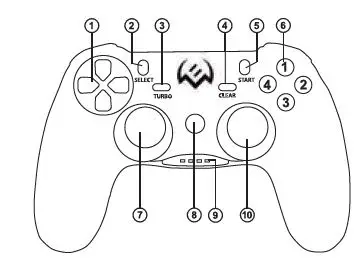 SVEN GC-3050-Wireless-Gamepad-FIG-1