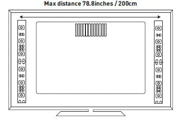 Luceco LUSB50RGB-01 USB RGB and Single Colour LED Strip Lights fig 10