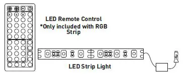 Luceco LUSB50RGB-01 USB RGB and Single Colour LED Strip Lights fig 1