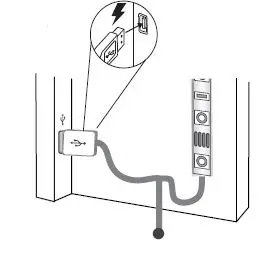 Luceco LUSB50RGB-01 USB RGB and Single Colour LED Strip Lights fig 7