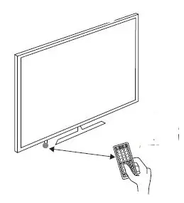 Luceco LUSB50RGB-01 USB RGB and Single Colour LED Strip Lights fig 9