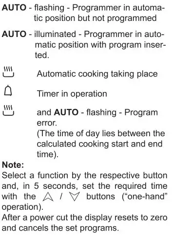 DeLonghi Dual Fuel Cooker - Description of the illuminated symbols