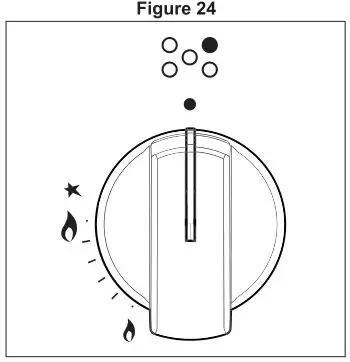 DeLonghi Dual Fuel Cooker - Figure 24