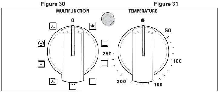 DeLonghi Dual Fuel Cooker - Figure 30 & 31