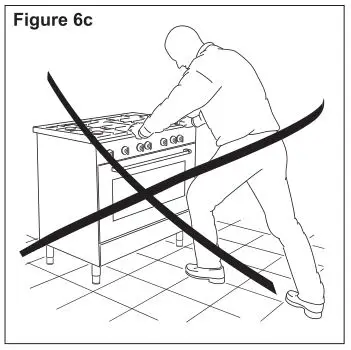 DeLonghi Dual Fuel Cooker - Figure 6c