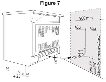 DeLonghi Dual Fuel Cooker - Figure 7