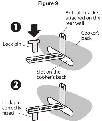DeLonghi Dual Fuel Cooker - Figure 9