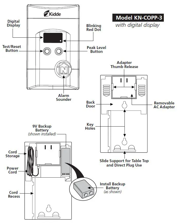 Kidde KN-COPP-3 Carbon Monoxide Alarm FIG 1