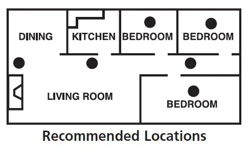 Kidde KN-COPP-3 Carbon Monoxide Alarm FIG 2