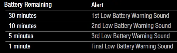 v-moda-HEXM-PR-BK-Hexamove-Pro-Wireless-Earbuds-fig-13