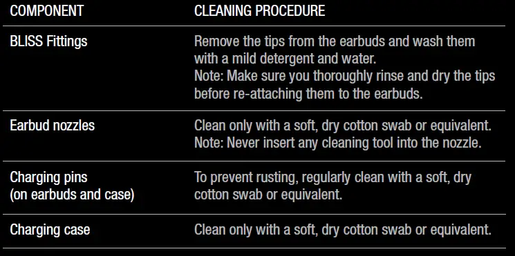 v-moda-HEXM-PR-BK-Hexamove-Pro-Wireless-Earbuds-fig-14