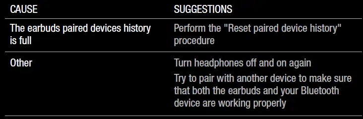 v-moda-HEXM-PR-BK-Hexamove-Pro-Wireless-Earbuds-fig-16