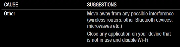 v-moda-HEXM-PR-BK-Hexamove-Pro-Wireless-Earbuds-fig-19