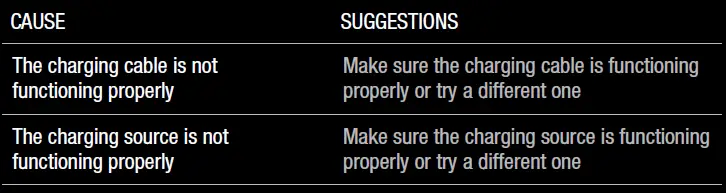 v-moda-HEXM-PR-BK-Hexamove-Pro-Wireless-Earbuds-fig-22