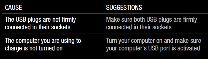 v-moda-HEXM-PR-BK-Hexamove-Pro-Wireless-Earbuds-fig-23