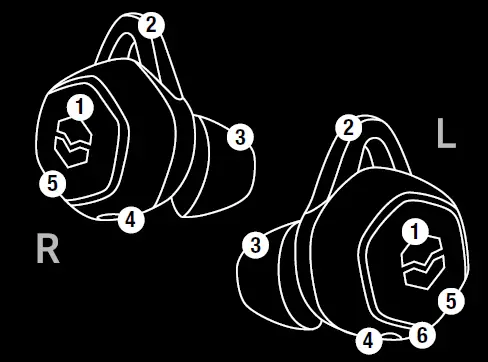 v-moda-HEXM-PR-BK-Hexamove-Pro-Wireless-Earbuds-fig-7