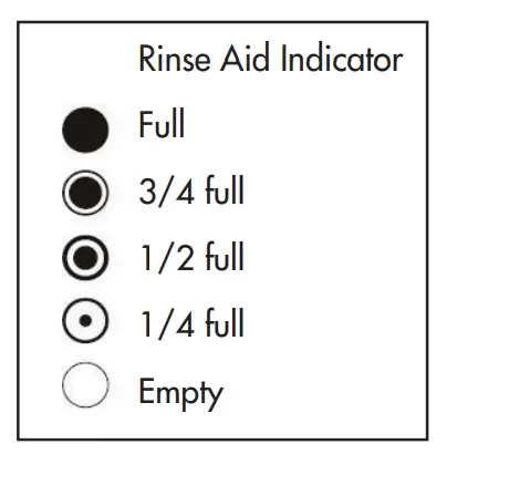 Danby-DDW621WDB-6-Place-Setting-Countertop-Dishwasher-FIG-10