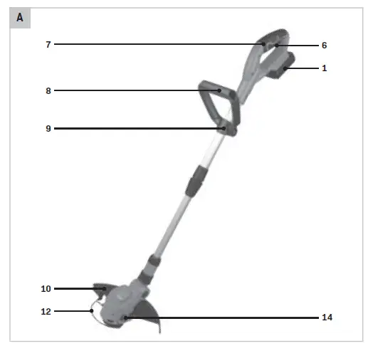 VONROC S3_GT501DC Cordless Grass Trimmer fg 1