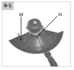 VONROC S3_GT501DC Cordless Grass Trimmer fg 2