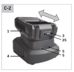 VONROC S3_GT501DC Cordless Grass Trimmer fg 5