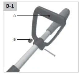 VONROC S3_GT501DC Cordless Grass Trimmer fg 6