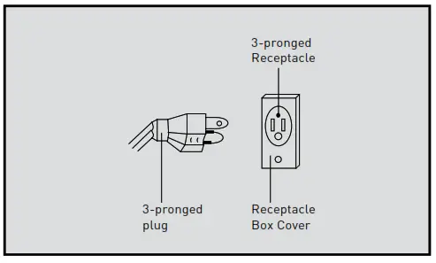 FURRION 3.3 cu. ft. Bar Refrigerator - Installation