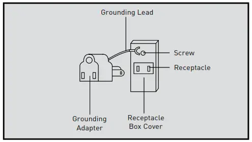 FURRION 3.3 cu. ft. Bar Refrigerator - adapter