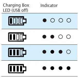 Philips-Audio-T5505-Wireless-Earbuds-fig-22