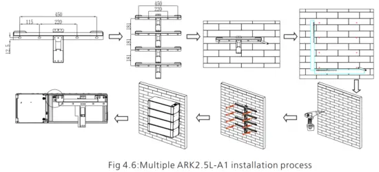 GROWATT ARK 2 5L  A1 Battery System - fig13