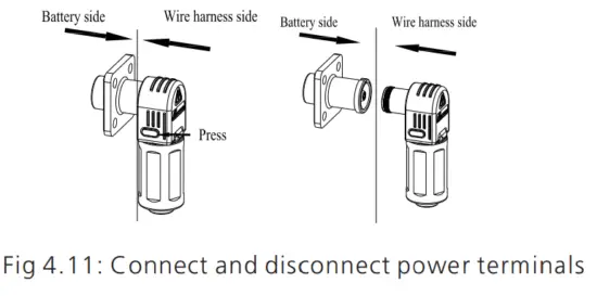 GROWATT ARK 2 5L  A1 Battery System - fig18