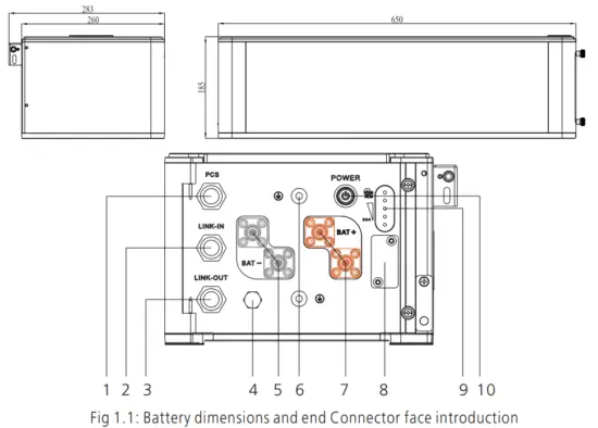 GROWATT ARK 2 5L  A1 Battery System - fig2