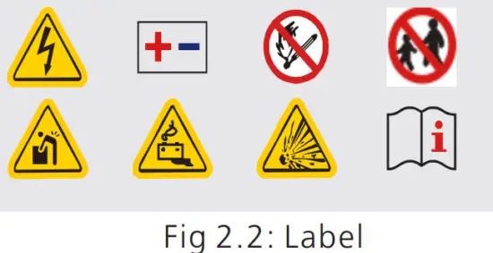 GROWATT ARK 2 5L  A1 Battery System - fig4