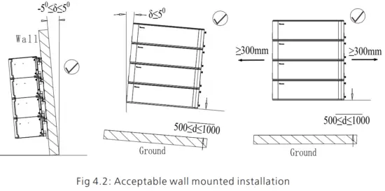 GROWATT ARK 2 5L  A1 Battery System - fig6