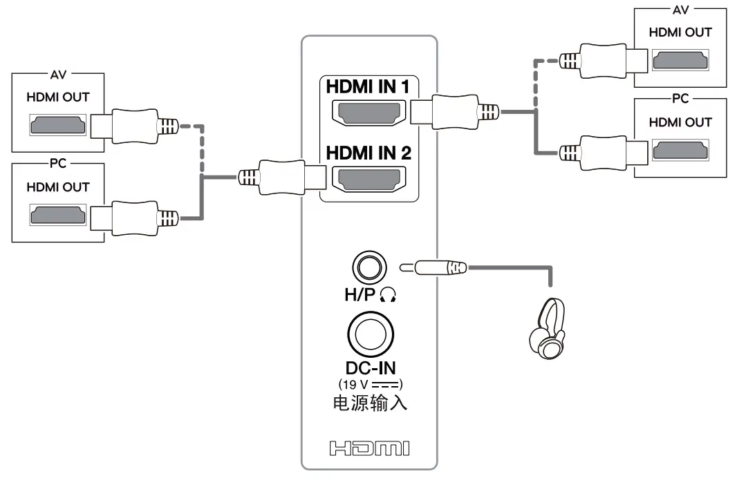 LG 29WL500 29 Inch Class 21 9 UltraWide FHD IPS Monitor-fig6