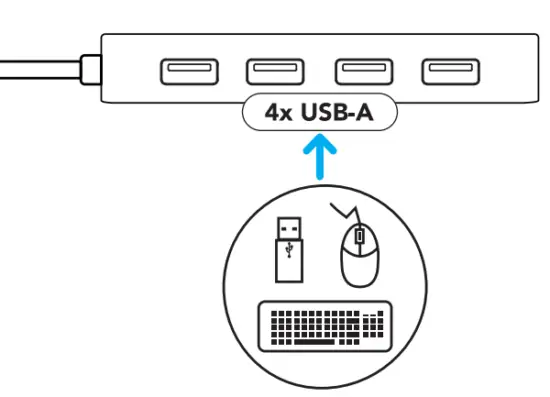 bluebuilt-852109-4-Port-USB-AC3.0 Hub-3