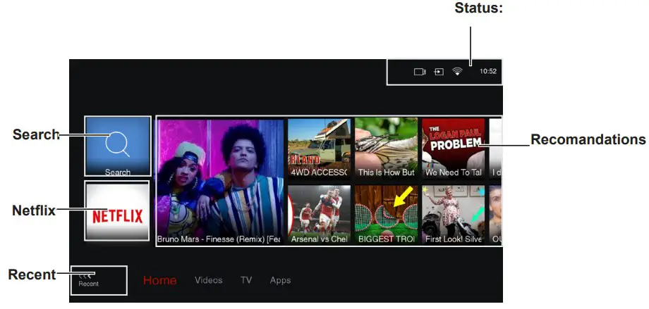 FFALCON LED TV 1 Instruction Recomandations