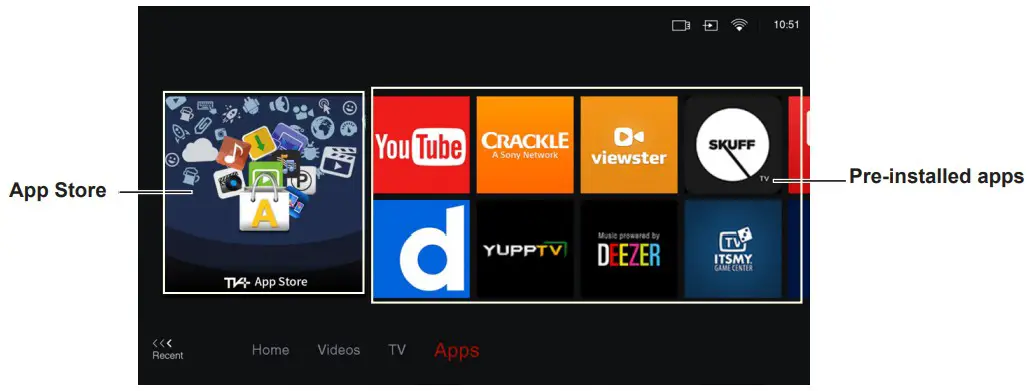 FFALCON LED TV 1 Instruction Using Homepage- Apps